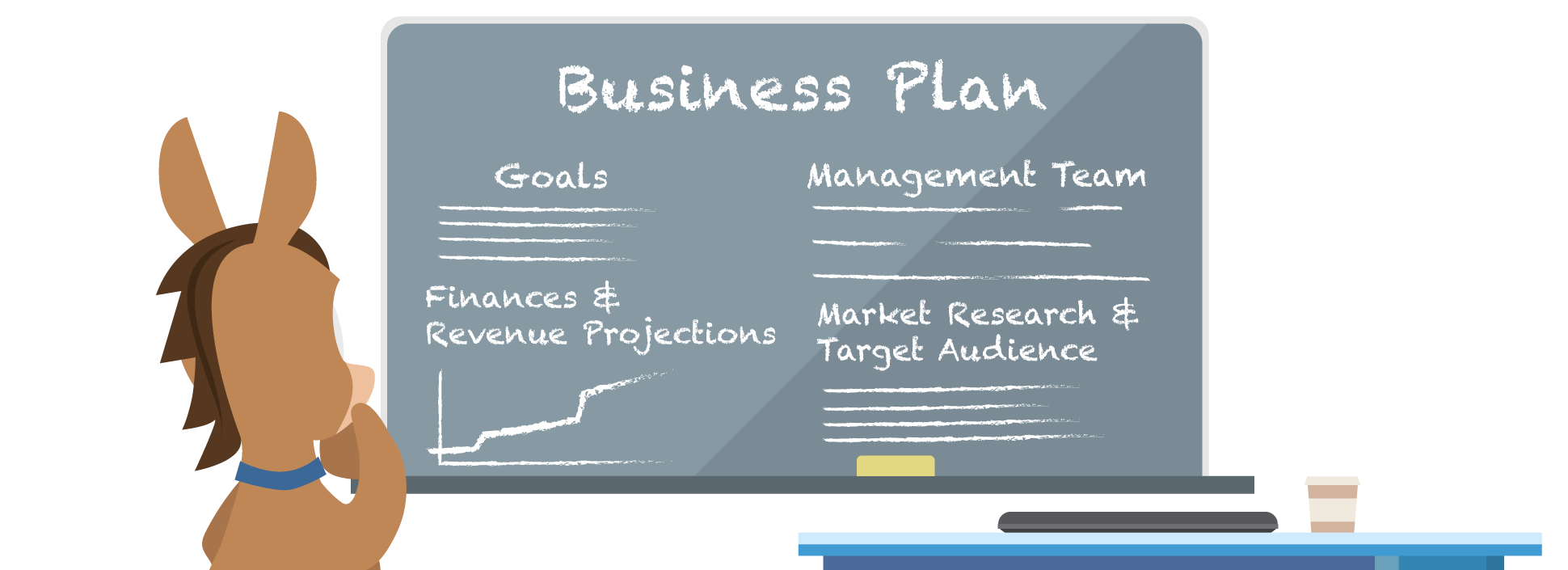 swimming school business plan template
