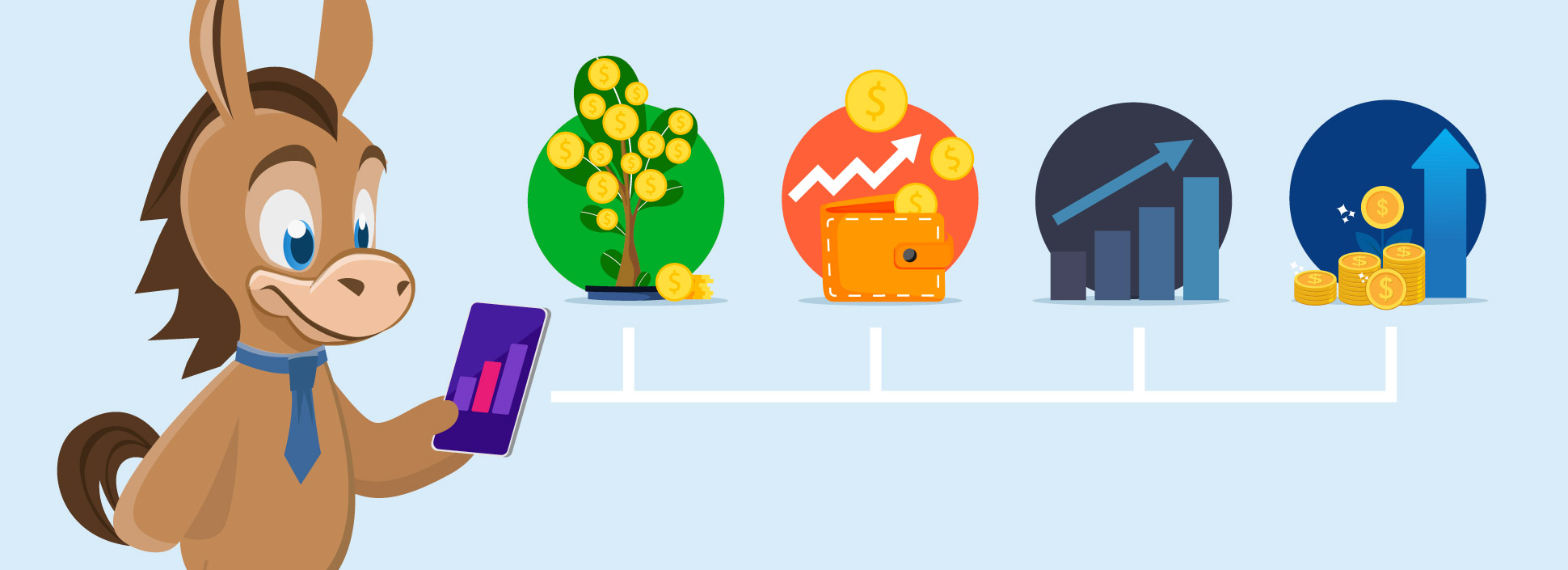 Motley Fool vs Morningstar Compare Price, Features, & Returns