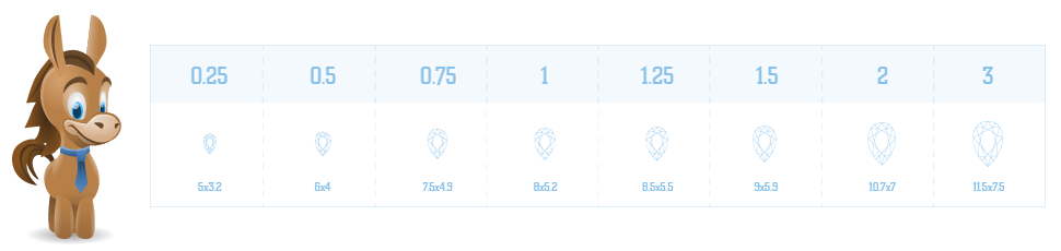 diamond carat size chart mm actual size comparisons ring size chart online actual size