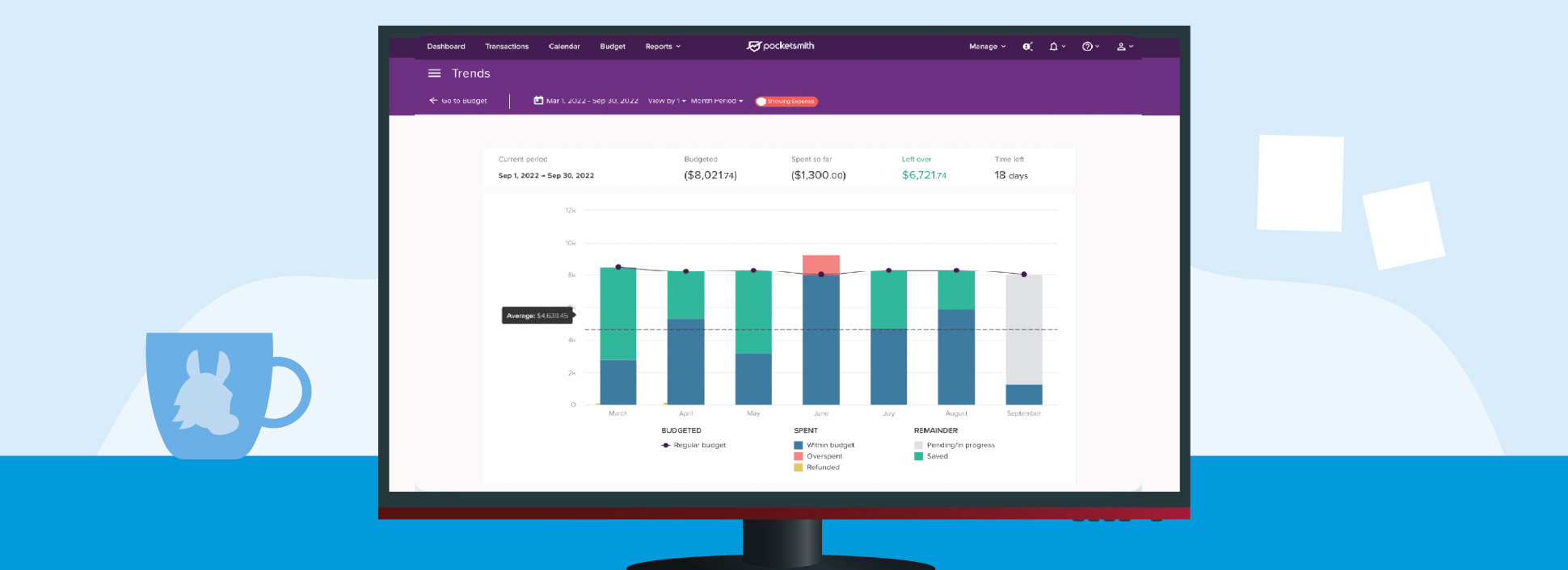 The 7 Best YNAB Alternatives (4 are Totally Free)