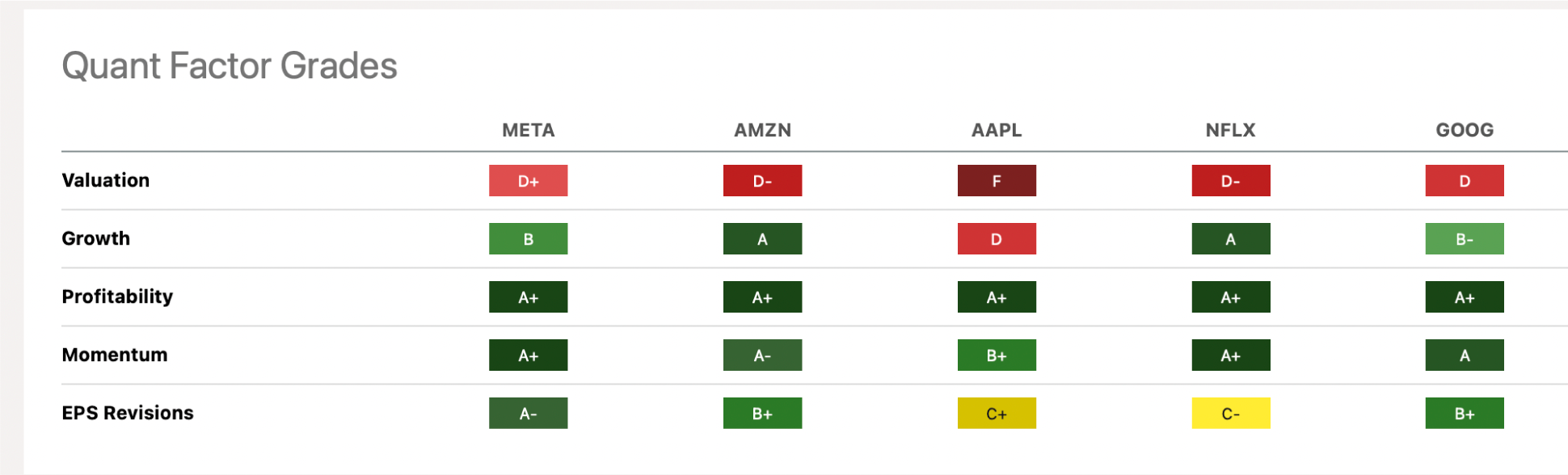 Seeking Alpha Review 2025: Is Premium Worth It?