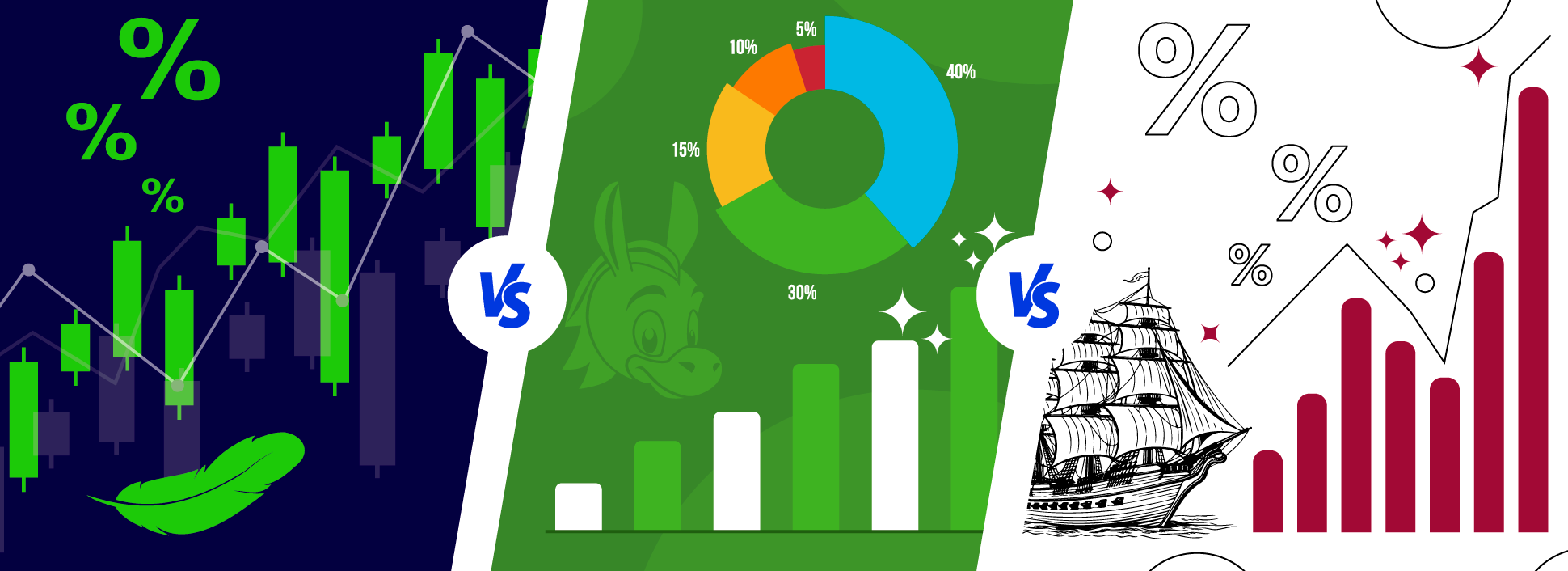Robinhood vs. Fidelity vs. Vanguard Comparison Guide 2024
