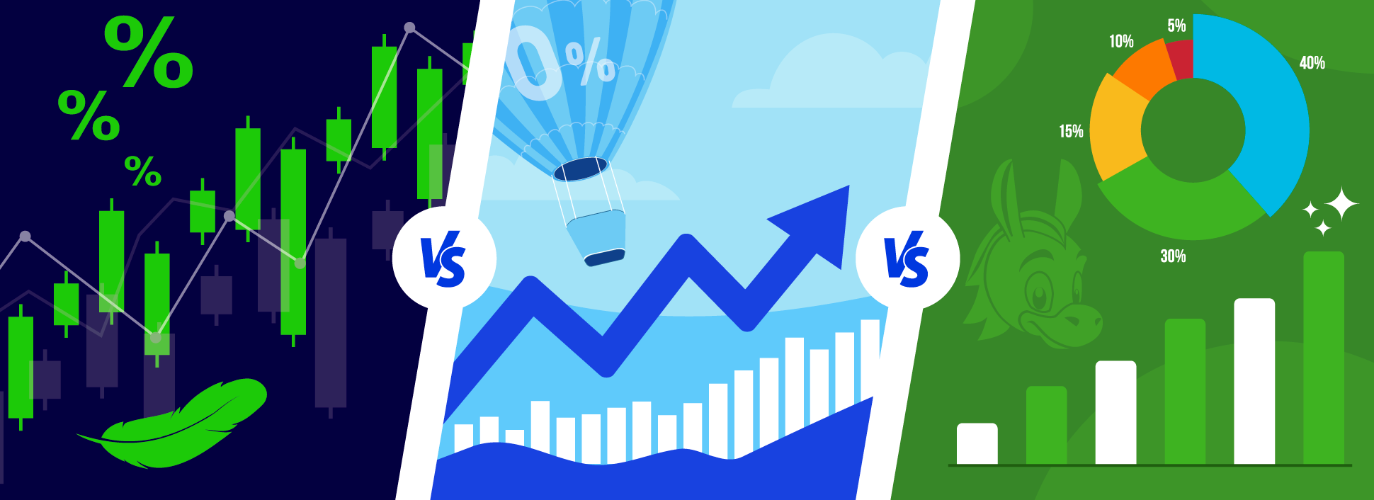Robinhood vs Webull vs Fidelity 2024: Which is Best for You?