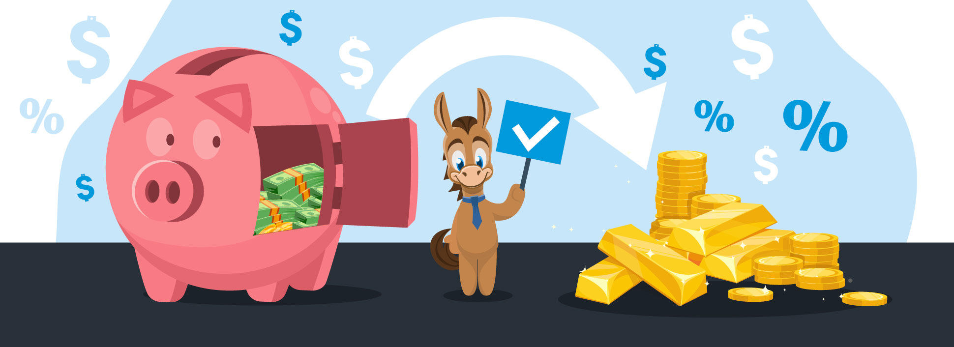 How To Execute 401(k) Rollover to Gold With No Penalty