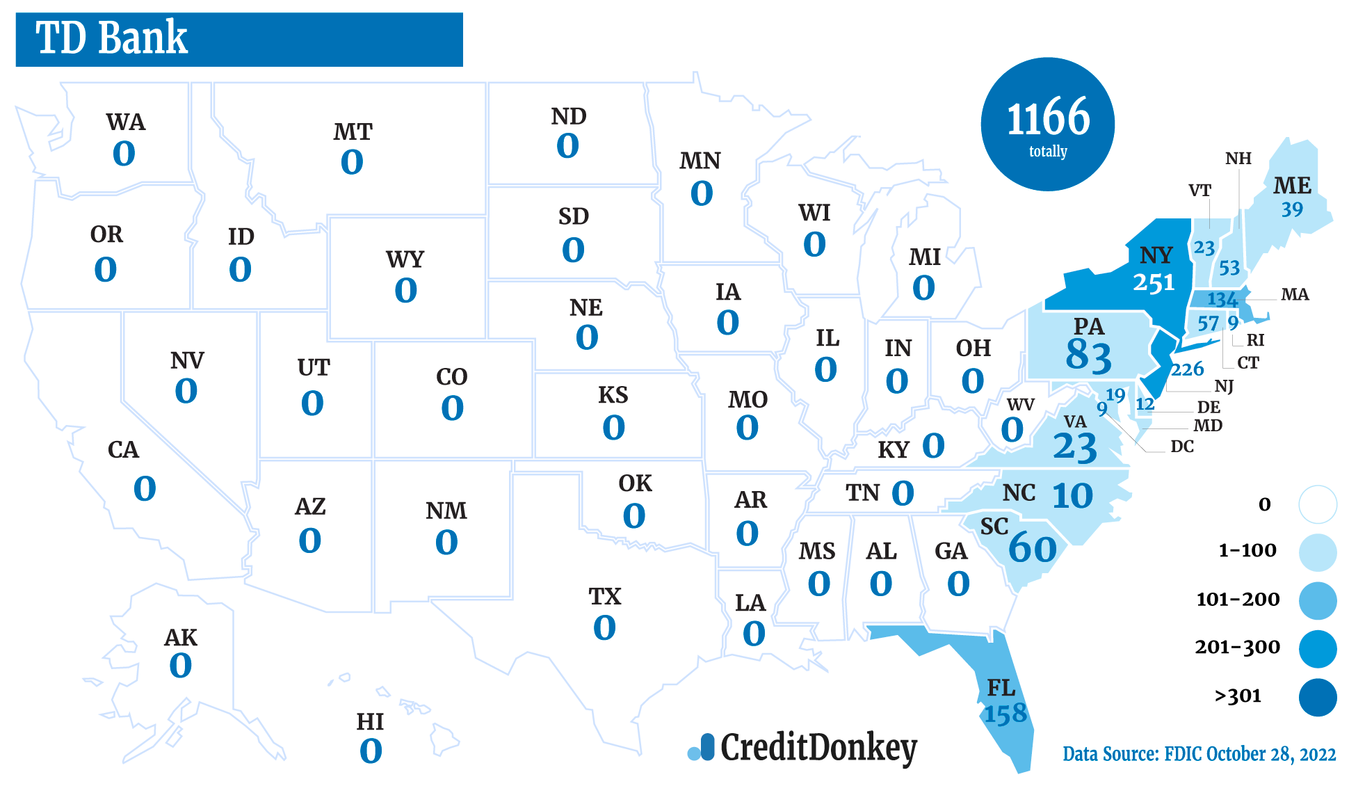Best National Banks In America For 2025 Which Bank Is The Best What Td Bank Location 11012022@2x