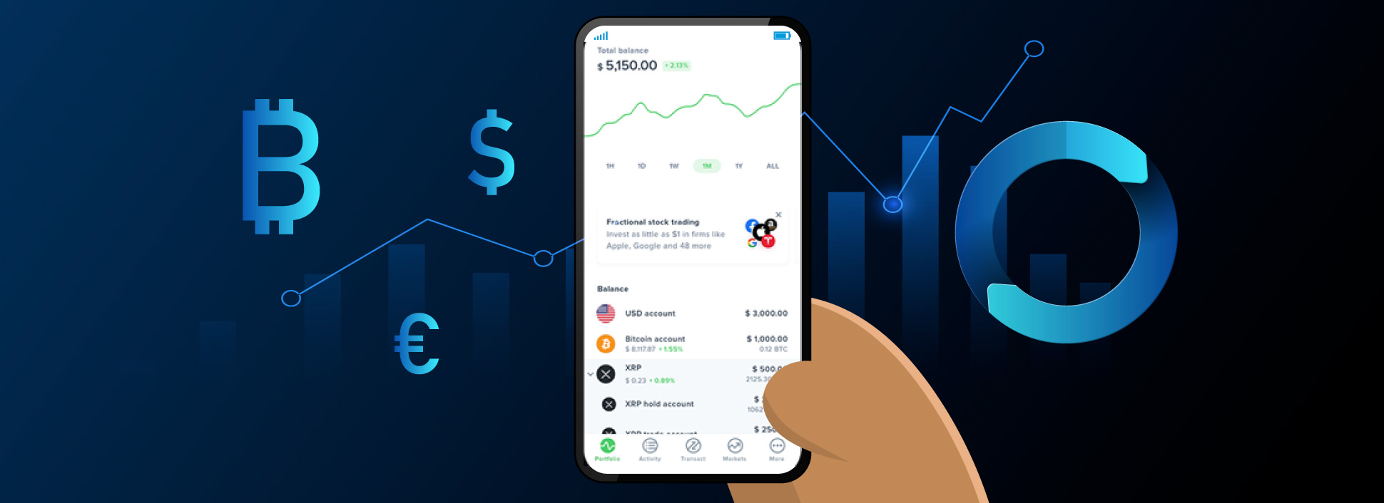 Uphold Review 2023: Legit Free Trading and Transfers?