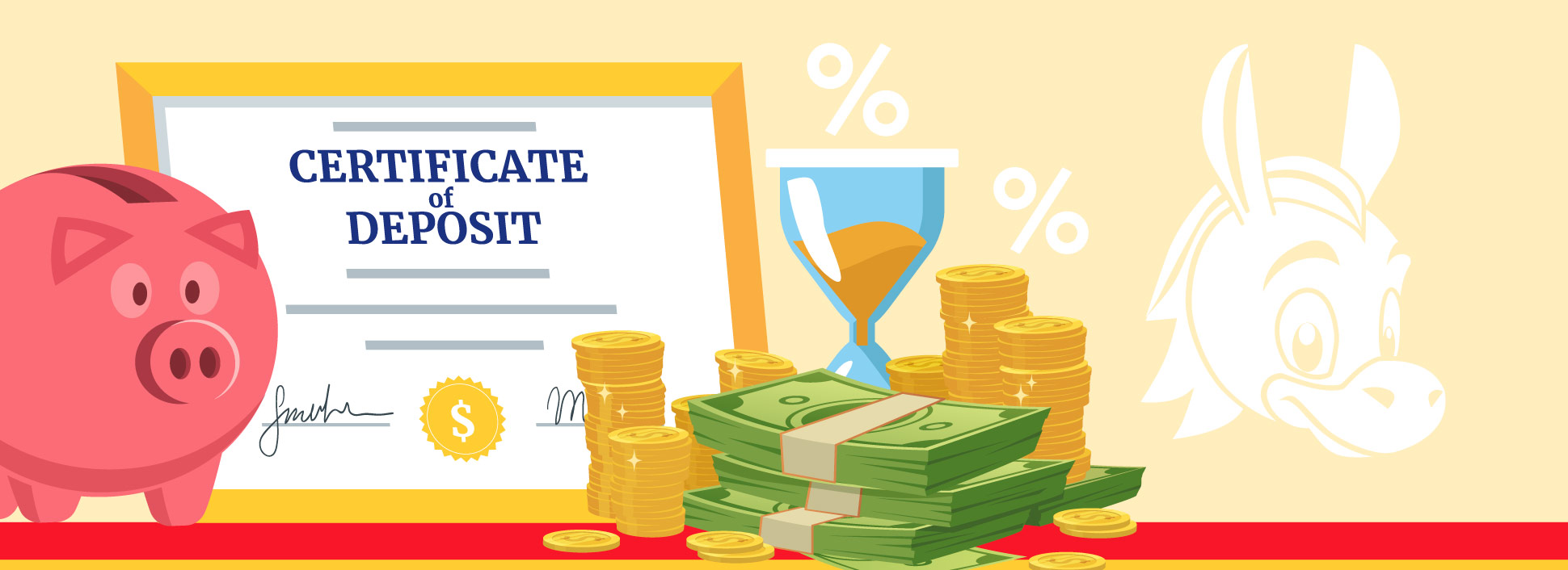 Wells Fargo Bank CD Rates Up to 2.50 APY for September 2024
