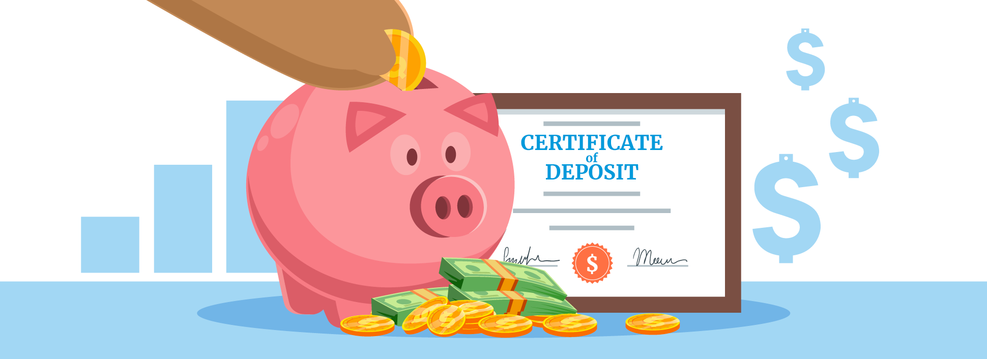 Best CD Rates Who Has Highest Interest Rates?